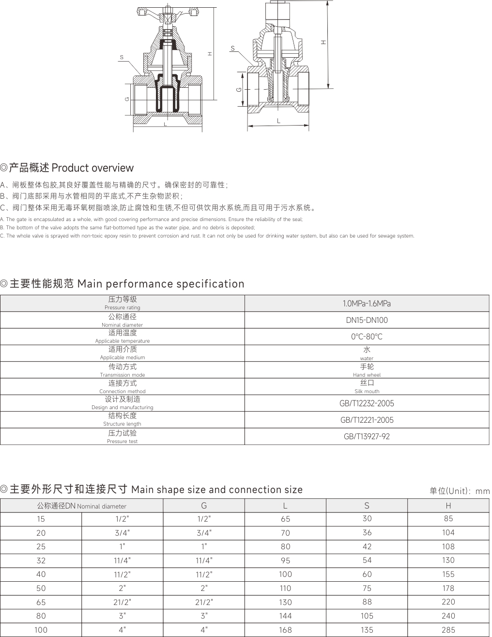 图片关键词